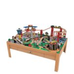 kidkraft-airport-express-train-set-and-table